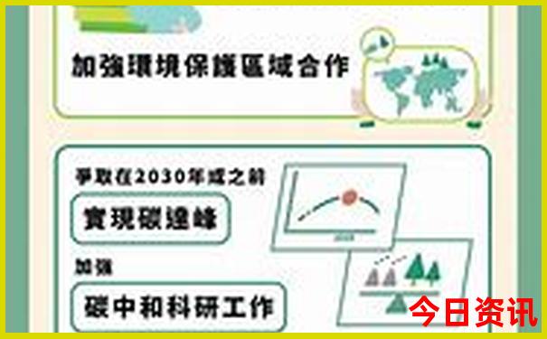 横店10大景区免费